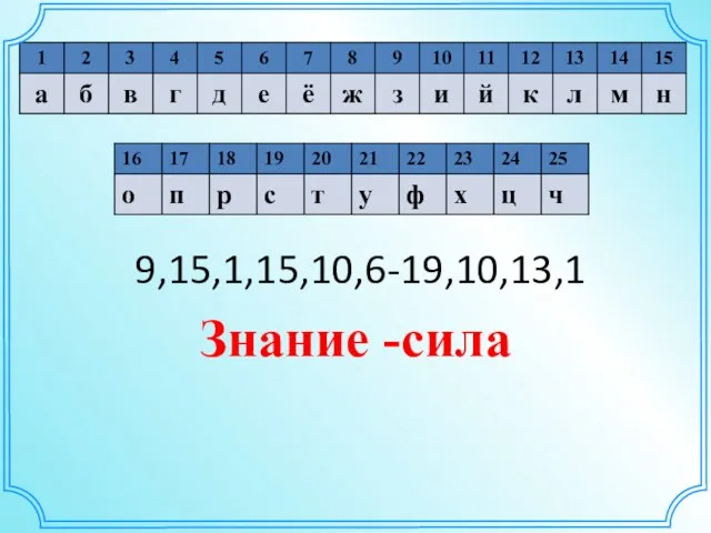 9,15,1,15,10,6-19,10,13,1 Знание -сила