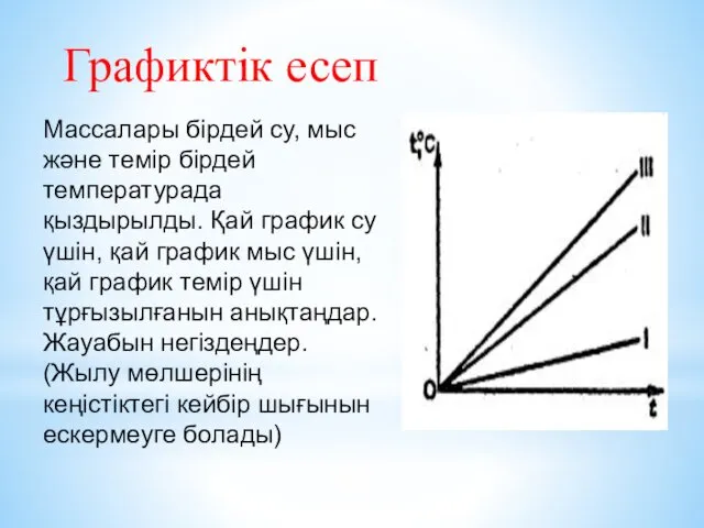 Графиктік есеп Массалары бірдей су, мыс және темір бірдей температурада