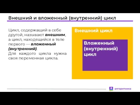 Внешний и вложенный (внутренний) цикл Цикл, содержащий в себе другой,