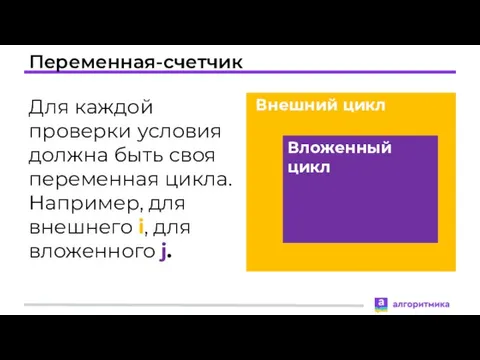 Переменная-счетчик Для каждой проверки условия должна быть своя переменная цикла.