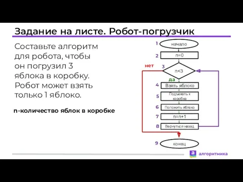 Задание на листе. Робот-погрузчик Составьте алгоритм для робота, чтобы он