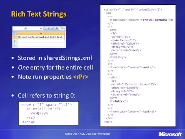 Rich Text Strings Stored in sharedStrings.xml One entry for the