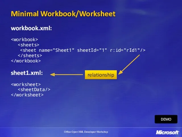 Minimal Workbook/Worksheet workbook.xml: sheet1.xml: DEMO relationship