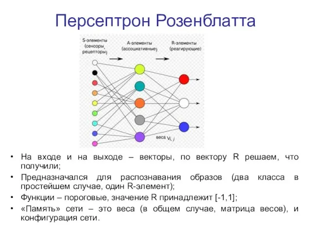 Персептрон Розенблатта На входе и на выходе – векторы, по