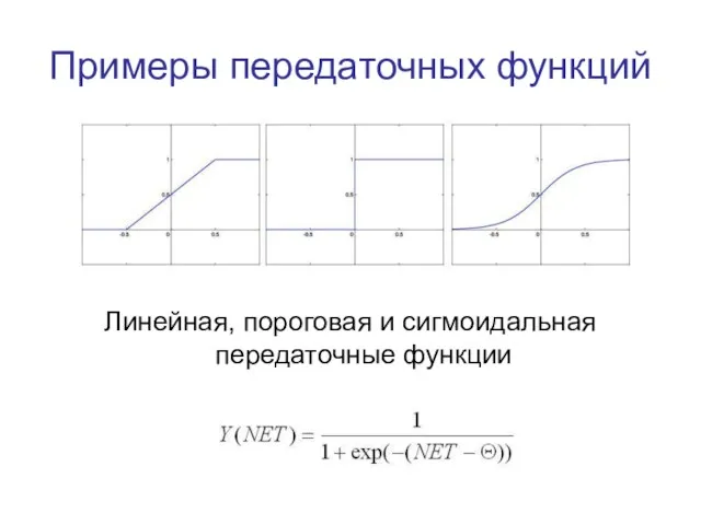 Примеры передаточных функций Линейная, пороговая и сигмоидальная передаточные функции