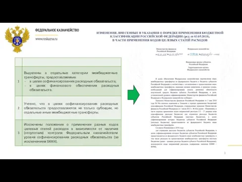 ИЗМЕНЕНИЯ, ВНЕСЕННЫЕ В УКАЗАНИЯ О ПОРЯДКЕ ПРИМЕНЕНИЯ БЮДЖЕТНОЙ КЛАССИФИКАЦИИ РОССИЙСКОЙ