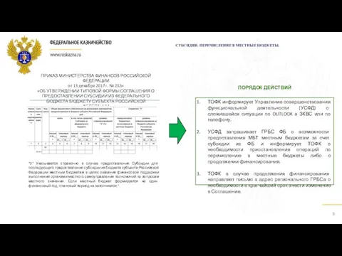 СУБСИДИИ. ПЕРЕЧИСЛЕНИЕ В МЕСТНЫЕ БЮДЖЕТЫ. ПРИКАЗ МИНИСТЕРСТВА ФИНАНСОВ РОССИЙСКОЙ ФЕДЕРАЦИИ