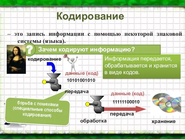 Кодирование – это запись информации с помощью некоторой знаковой системы