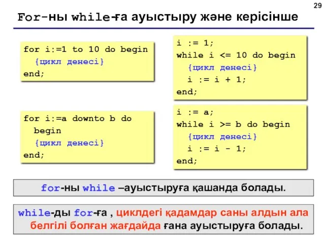 For-ны while-ға ауыстыру және керісінше for i:=1 to 10 do