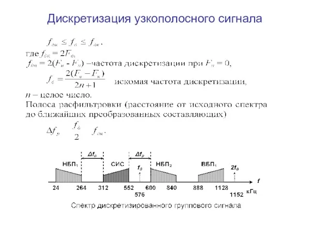 Дискретизация узкополосного сигнала