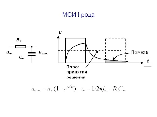 МСИ I рода