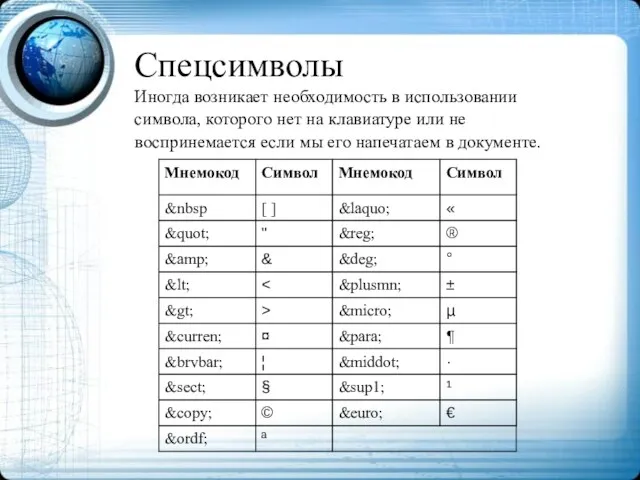 Спецсимволы Иногда возникает необходимость в использовании символа, которого нет на