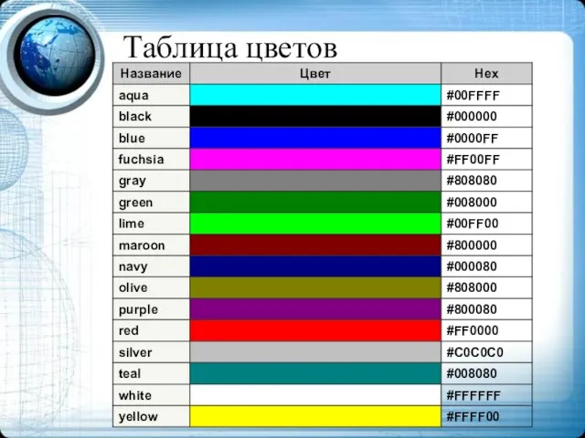 Таблица цветов