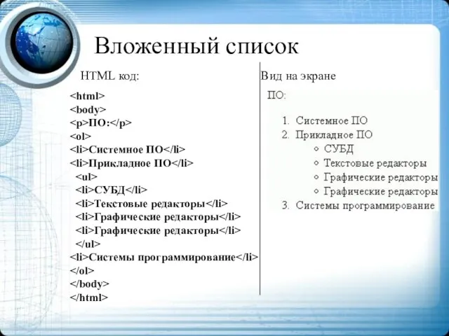 Вложенный список ПО: Системное ПО Прикладное ПО СУБД Текстовые редакторы