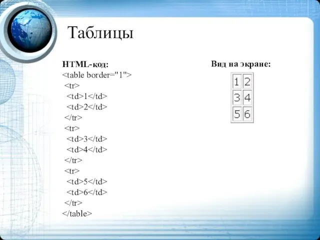 Таблицы HTML-код: 1 2 3 4 5 6 Вид на экране: