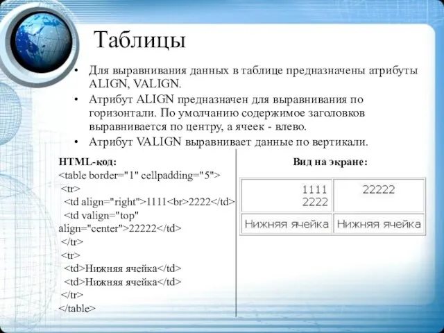 Таблицы Для выравнивания данных в таблице предназначены атрибуты ALIGN, VALIGN.