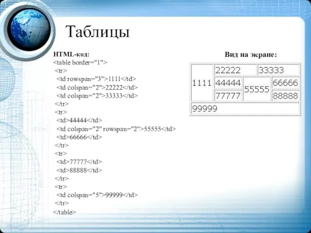 Таблицы HTML-код: 1111 22222 33333 44444 55555 66666 77777 88888 99999 Вид на экране: