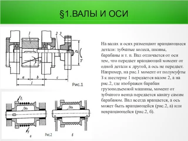 §1.ВАЛЫ И ОСИ На валах и осях размещают вращающиеся детали: