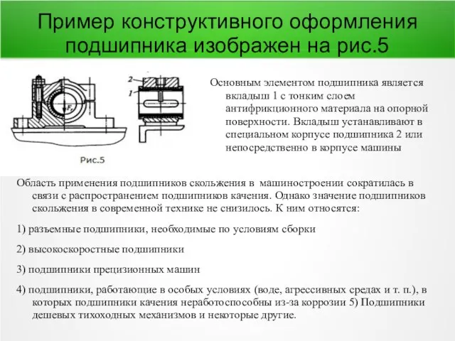 Пример конструктивного оформления подшипника изображен на рис.5 Область применения подшипников