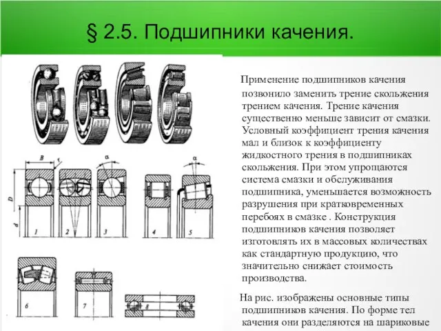 § 2.5. Подшипники качения. Применение подшипников качения позвонило заменить трение