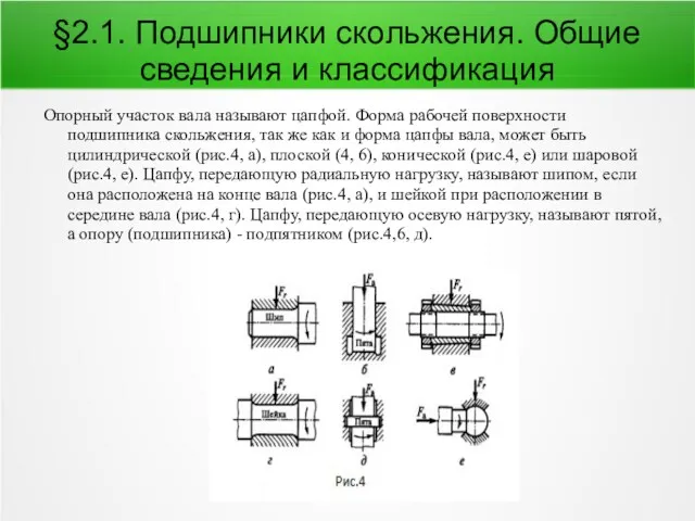 §2.1. Подшипники скольжения. Общие сведения и классификация Опорный участок вала