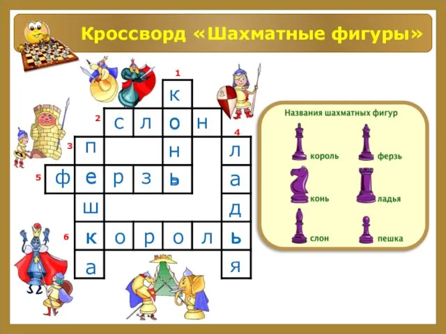 Кроссворд «Шахматные фигуры» 1 2 3 4 5 6 1.