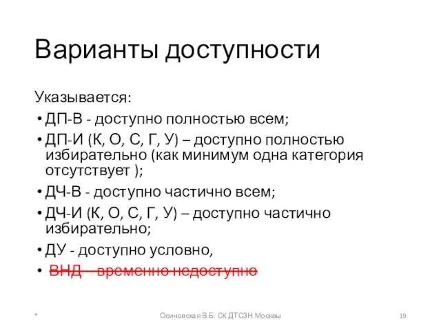 Варианты доступности Указывается: ДП-В - доступно полностью всем; ДП-И (К,