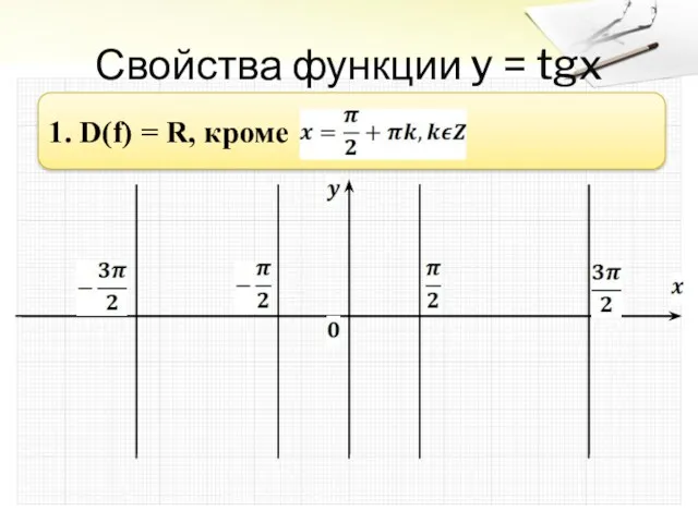Свойства функции y = tgx 1. D(f) = R, кроме