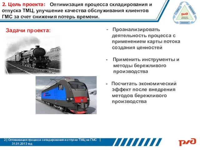 2. Цель проекта: Оптимизация процесса складирования и отпуска ТМЦ, улучшение