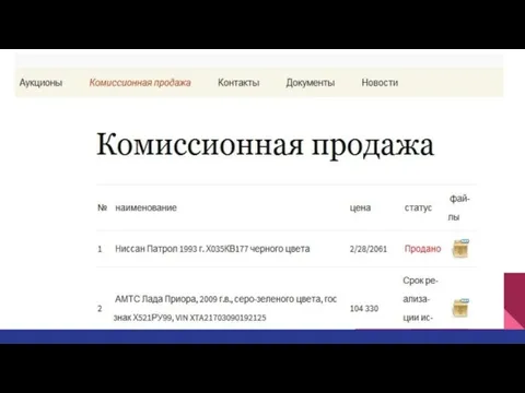 Продажа на комиссионных началах: