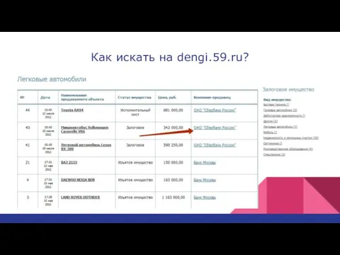 Как искать на dengi.59.ru?