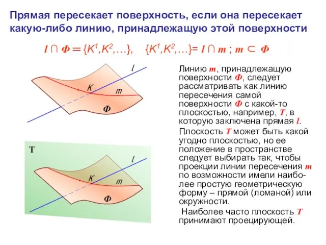 Линию m, принадлежащую поверхности Ф, следует рассматривать как линию пересечения