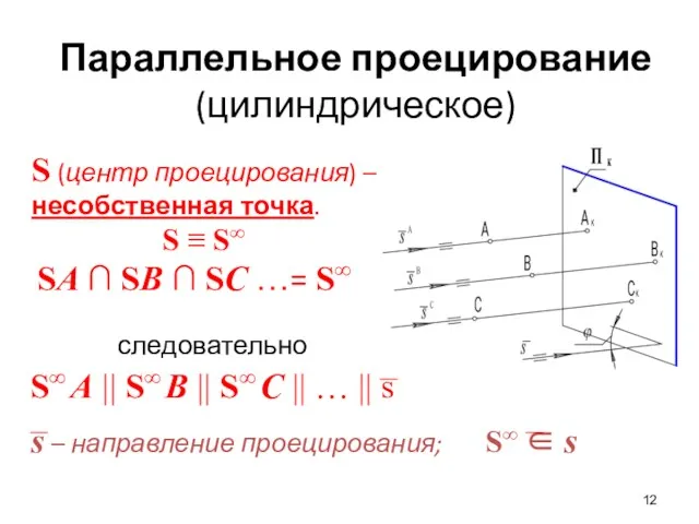 Параллельное проецирование (цилиндрическое) S (центр проецирования) – несобственная точка. S