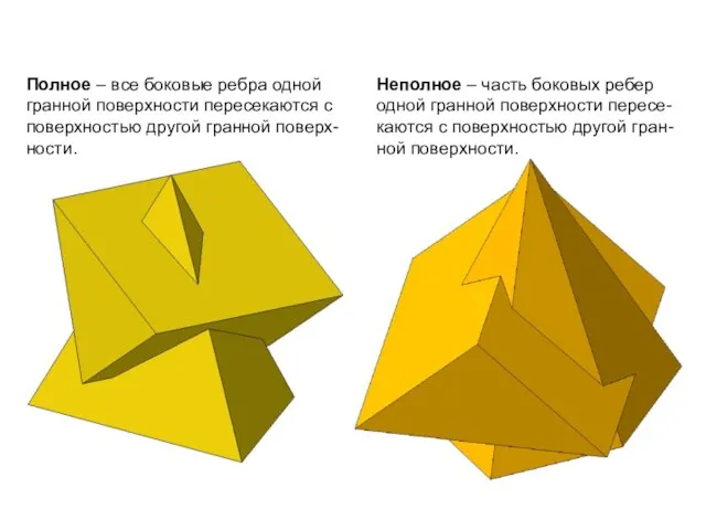 Полное – все боковые ребра одной гранной поверхности пересекаются с