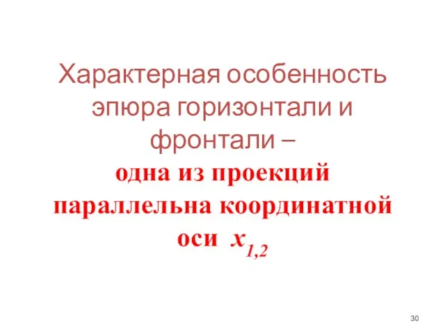 Характерная особенность эпюра горизонтали и фронтали – одна из проекций параллельна координатной оси х1,2