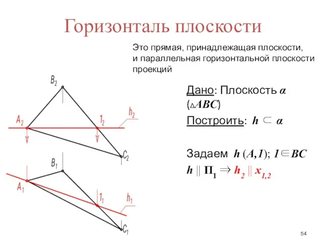 Горизонталь плоскости Дано: Плоскость α(ΔАВС) Построить: h ⊂ α Задаем