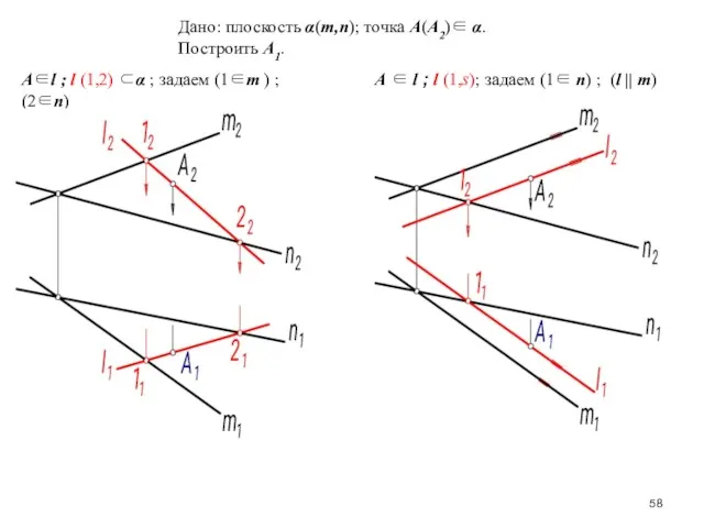 А∈l ; l (1,2) ⊂α ; задаем (1∈m ) ;