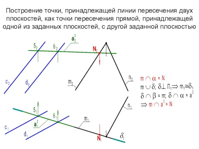 Построение точки, принадлежащей линии пересечения двух плоскостей, как точки пересечения