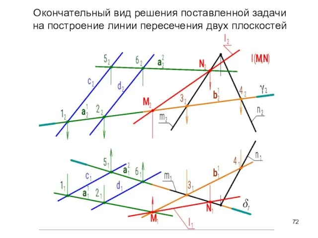 Окончательный вид решения поставленной задачи на построение линии пересечения двух плоскостей