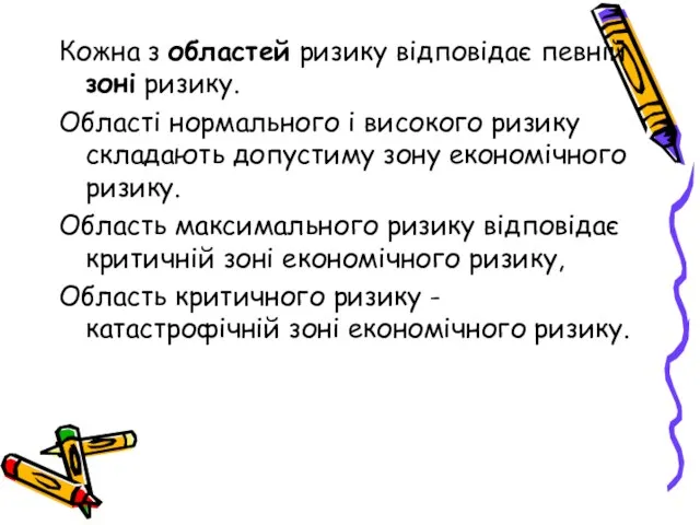 Кожна з областей ризику відповідає певній зоні ризику. Області нормального і високого ризику