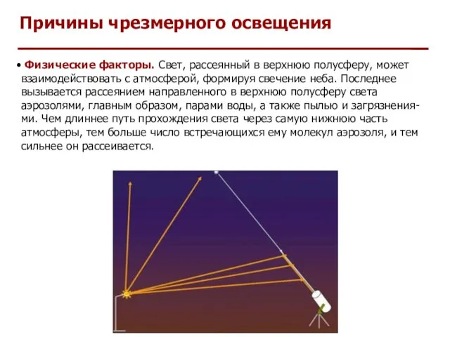 Причины чрезмерного освещения Физические факторы. Свет, рассеянный в верхнюю полусферу,