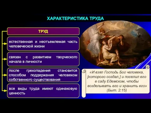 ХАРАКТЕРИСТИКА ТРУДА «И взял Господь Бог человека, [которого создал,] и