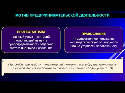 МОТИВ ПРЕДПРИНИМАТЕЛЬСКОЙ ДЕЯТЕЛЬНОСТИ «Заповеди: «не кради»... «не пожелай чужого»... и