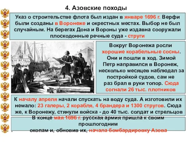* 4. Азовские походы Указ о строительстве флота был издан
