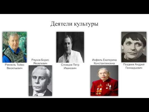 Деятели культуры Ряннель Тойво Васильевич Ряузов Борис Яковлевич Словцов Петр