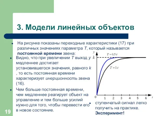 3. Модели линейных объектов На рисунке показаны переходные характеристики (17) при различных значениях