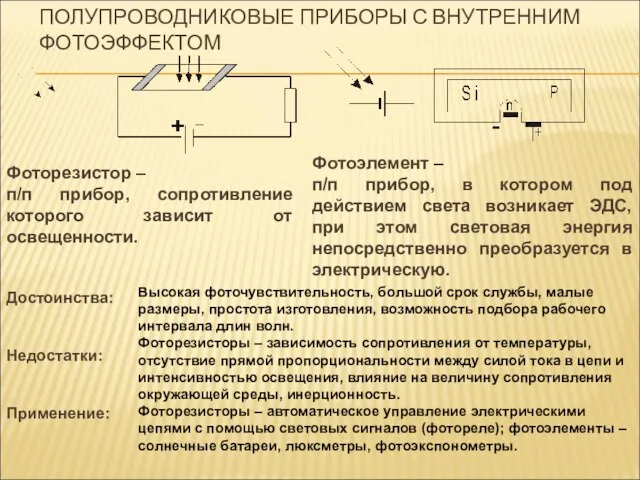 ПОЛУПРОВОДНИКОВЫЕ ПРИБОРЫ С ВНУТРЕННИМ ФОТОЭФФЕКТОМ Фоторезистор – п/п прибор, сопротивление