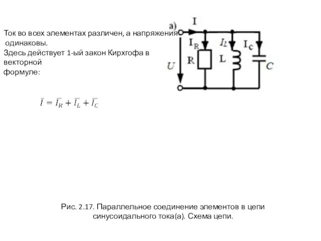 Рис. 2.17. Параллельное соединение элементов в цепи синусоидального тока(а). Схема