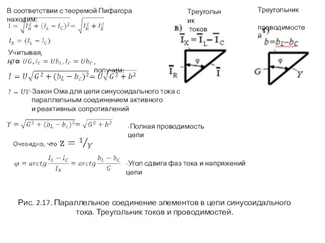 Рис. 2.17. Параллельное соединение элементов в цепи синусоидального тока. Треугольник