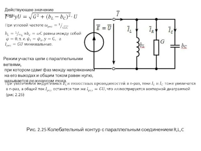Рис. 2.25 Колебательный контур с параллельным соединением R,L,C Действующее значение